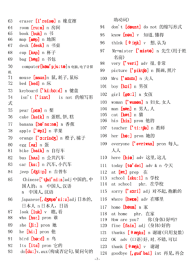 英语单词大全10000个