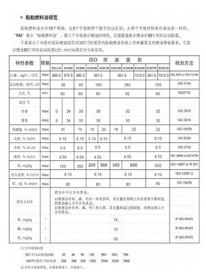 报告船舶燃料工况