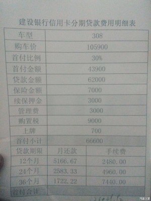 银行信用贷款怎么算