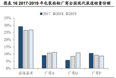 魚缸可以養(yǎng)幾種魚？ 電鰻