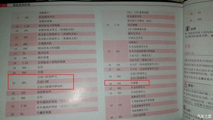 电控中tm表示什么