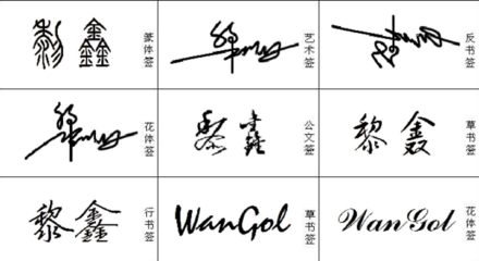 个人签字
