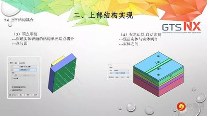 邁達斯板單元受力分析案例（midas軟件板單元類型比較） 結構橋梁鋼結構施工 第5張