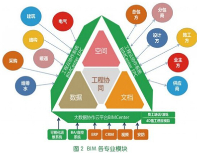 安全四色代表什么