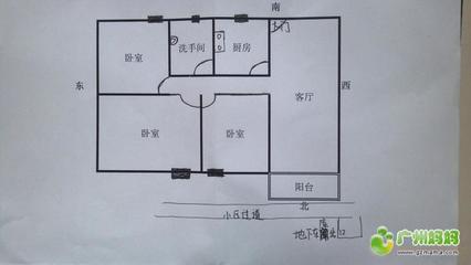 怎么看房间朝向