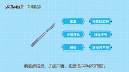 怀孕几天怎么打掉