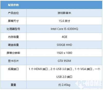 电脑什么配置可以看4k