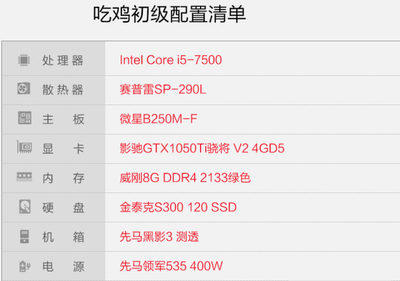 ddr4电脑配置