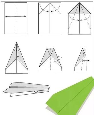 纸飞机有哪些做法