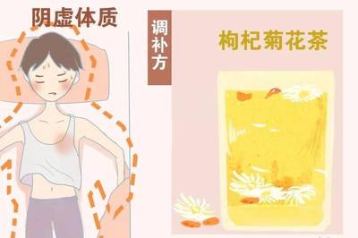 身体一阵阵发热是怎么回事