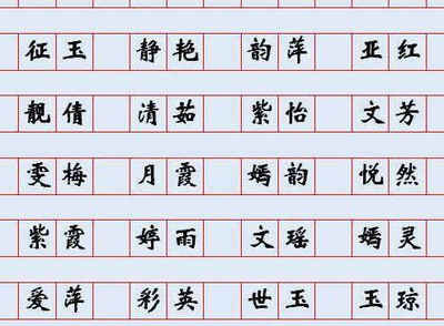 女孩名字取什么好