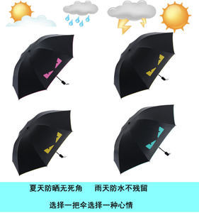 雨天要防晒吗