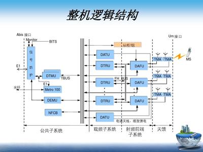 注册验船师考试查成绩