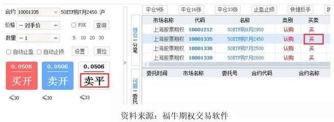 合同变换