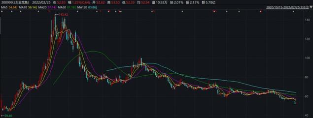 河北鹽百戶外休閑用品有限公司（河北鹽百商貿(mào)集團(tuán)有限公司）