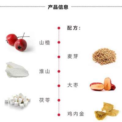 怀孕期间可以吃鸡内金吗?刚怀孕吃鸡内金山楂可以吗?