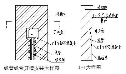 马桶给水管预留尺寸