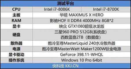 i7-8700k用什么系统