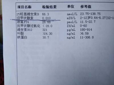 促甲状腺素高是怎么回事
