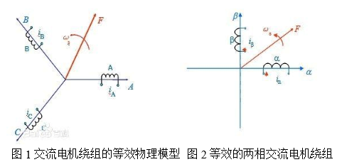 单相电机电流过大是什么原因