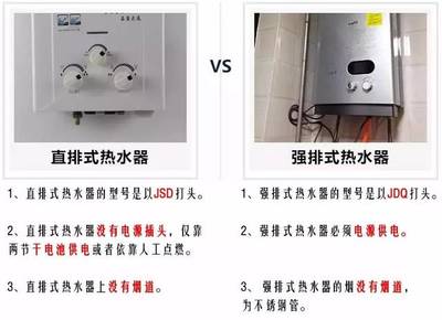 热水器的区别