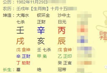 壬子日生的富贵八字