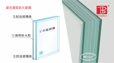 恒保防火玻璃