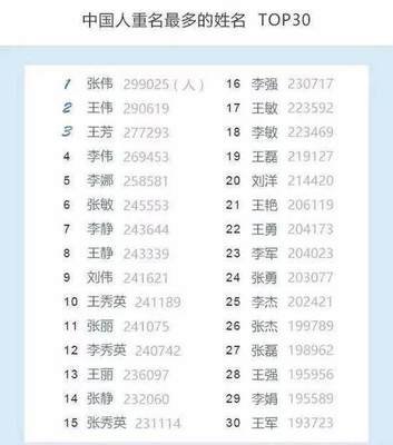 楚辞男宝宝起名字