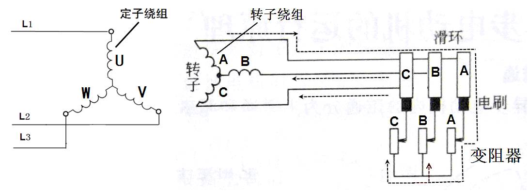 电阻的原理是什么