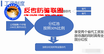 参泽洗头膏多少钱