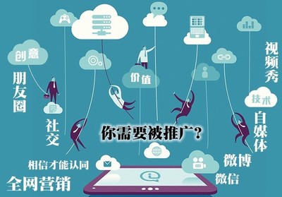 SEO人员网站推广手工发布外链渠道汇总