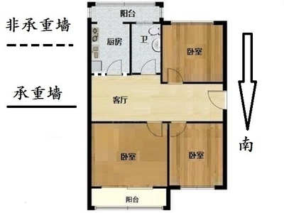 厨房与卧室的墙是承重墙吗