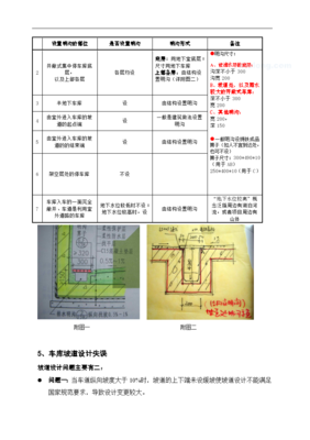 地下车库设计规范2016