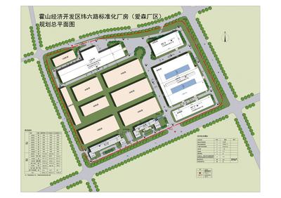 食品厂区总平面设计原则