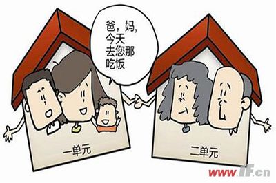没房子怎么结婚