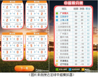 天津积分计算器