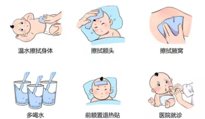 新生儿发热应怎样降温