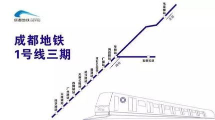 北京地铁五棵松几号线
