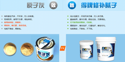 家具腻子配方