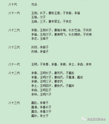 姓名 有子的