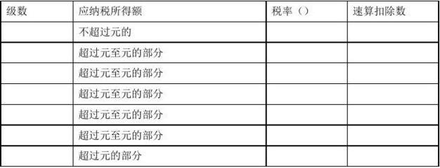 工资使用方案怎么写