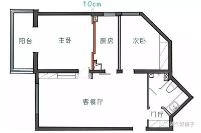 阳台改厨房烟道