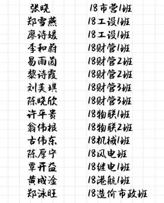 名字里带采什么好