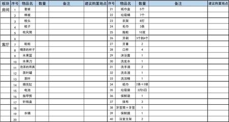 客厅用品清单大全