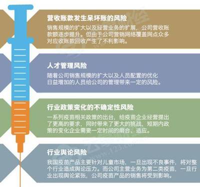 公司经营模式怎么写