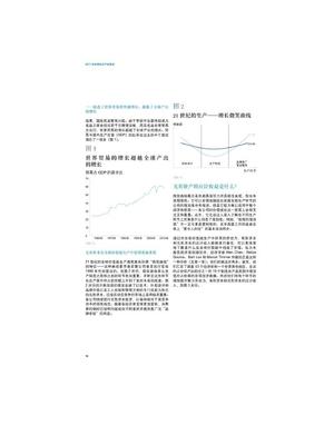 产品设计中的经济学