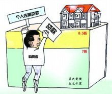 买房子按揭怎样最划算