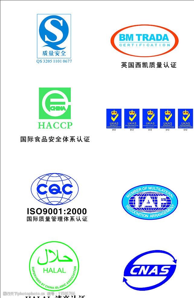 质量安全认证标志含义