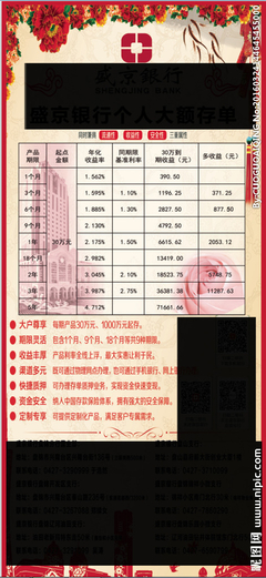 盛京银行大额存单如何查询