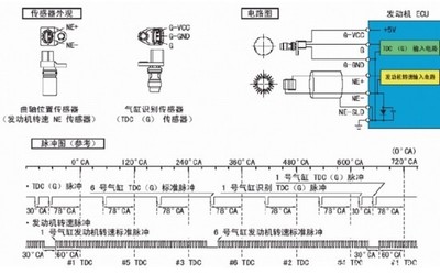 转速传感器电阻是多少